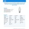 Feit Electric Feit White B10 E26 (Medium) Filament LED Bulb Soft White 40 Watt Equivalence 2 pk BPETC40927WFIL2 - alternate 7